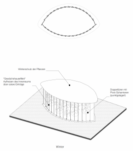 Habermann_Architektur