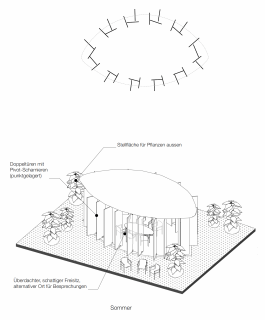 Habermann_Architektur