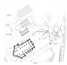 Habermann_Architektur