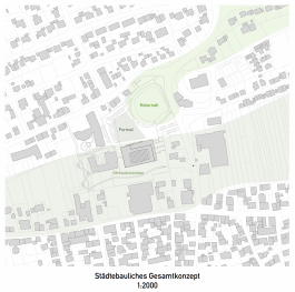 Habermann_Architektur